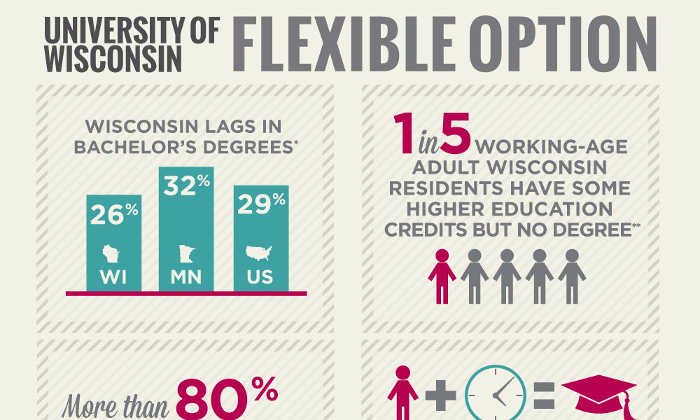 infographics1