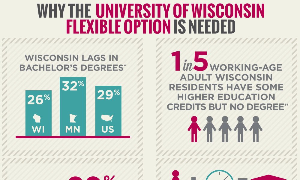 infographics4