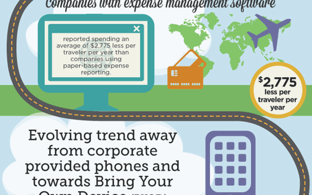 Infographic Concept Designs