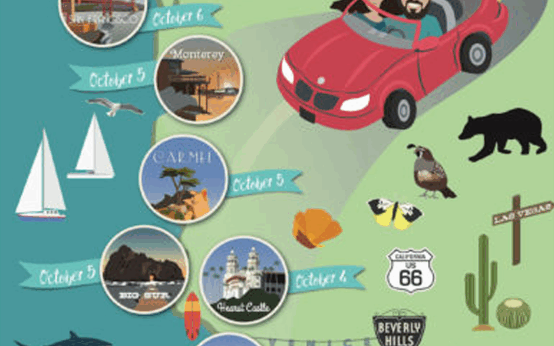 Pacific Coast Highway Trip Map