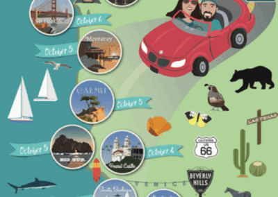 Pacific Coast Highway Trip Map